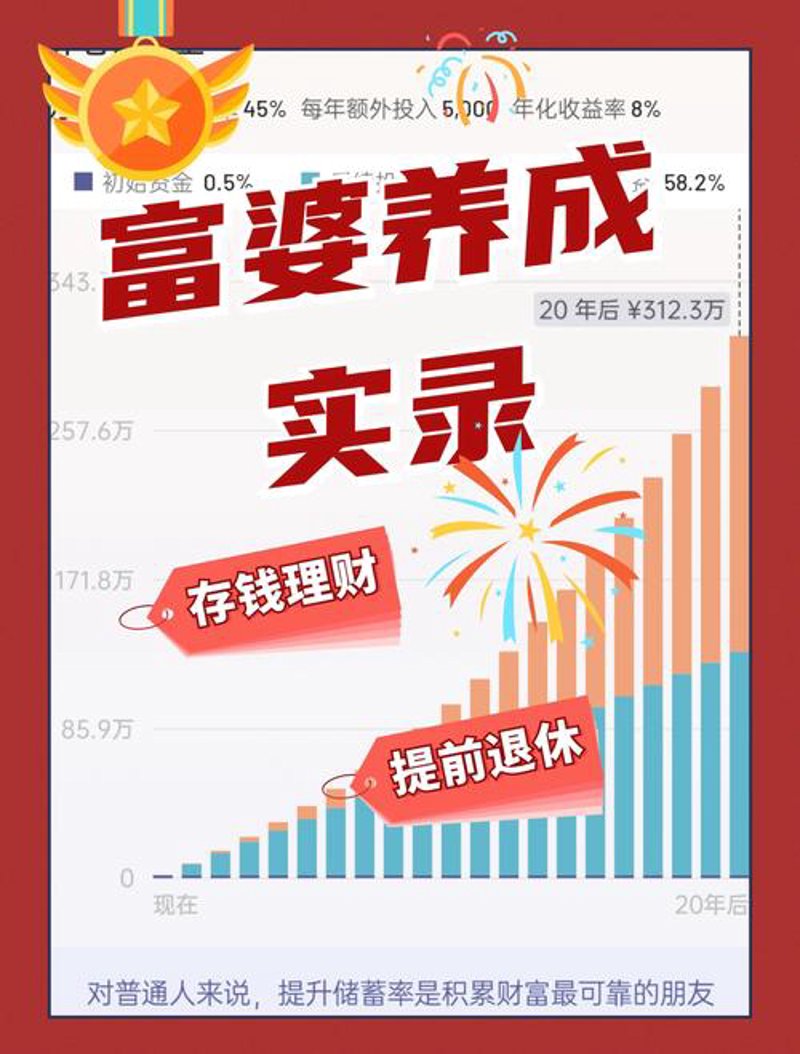 财富管理